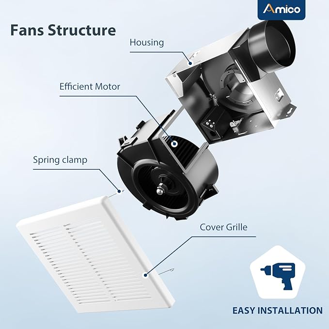 Amico Bathroom Exhaust Fan 2 Pack, 80 CFM, 1.0 Sones, Low Noise, Ceiling - Image 8