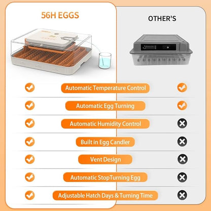 Automatic 56-Egg Incubator for Breeders, Sensor-Based Precise Humidity & Temp - Image 7