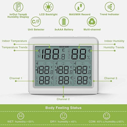 KeeKit Indoor Outdoor Thermometer, Digital Hygrometer Meter Gauge - Image 4