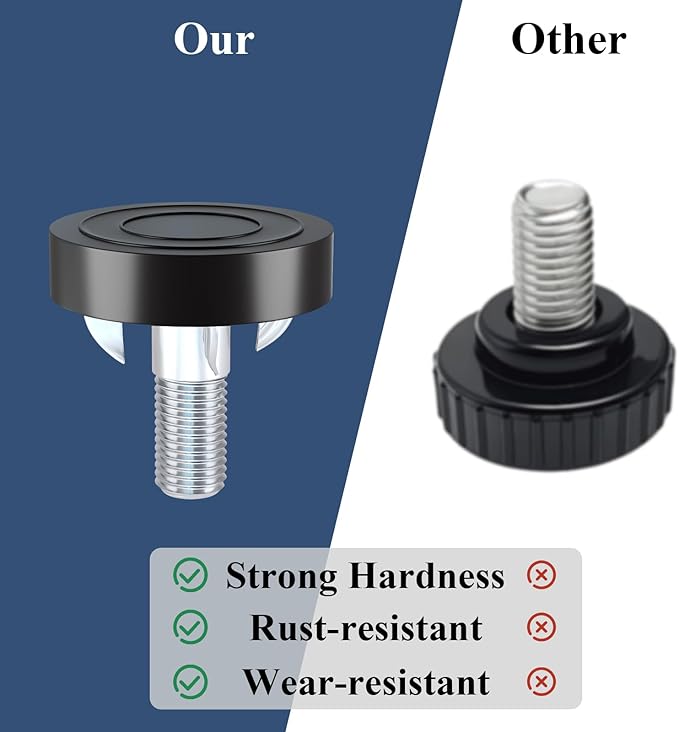 Adjustable Leveling Feet: 12pcs, M8 Thread T-Nuts & Floor Protectors, Heavy - Image 4