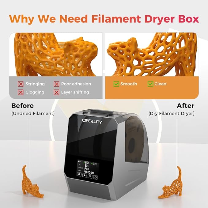 2025 New Creality Space PI Filament Dryer Plus Christmas Gifts, Dual-Spool 3D - Image 4