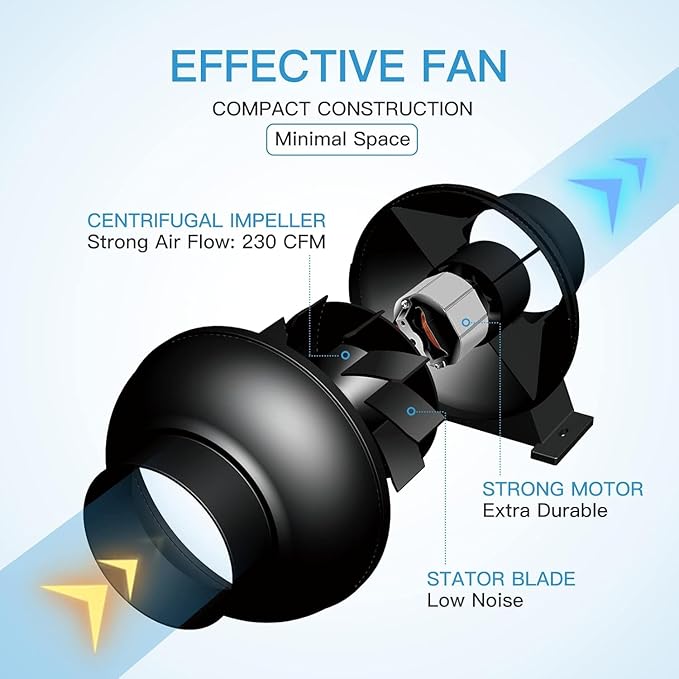Simple Deluxe 4 Inch 195 CFM Inline Duct Ventilation Quiet Exhaust Vent Blower - Image 4