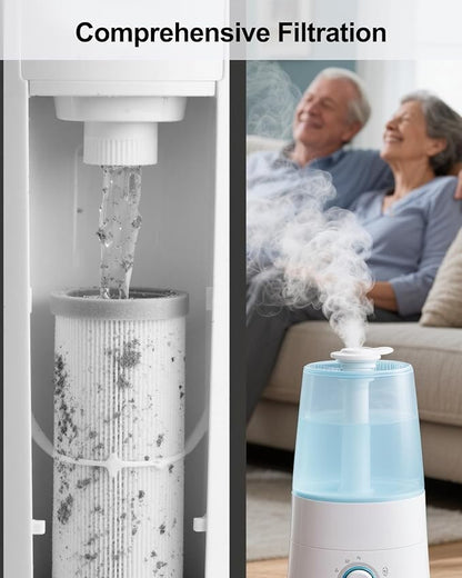 4PCS 1040 Humidifier Wick Filter Fit - Image 4