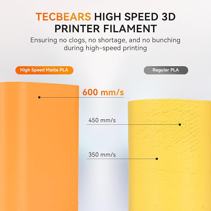 TECBEARS High Speed PLA 3D Printer Filament Bundle，Matte PLA Filament 1.75mm - Image 6