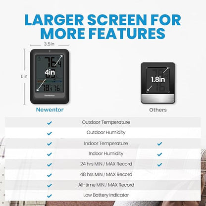 Newentor Indoor Outdoor Thermometer Wireless, Weather Stations Wireless Indoor - Image 3