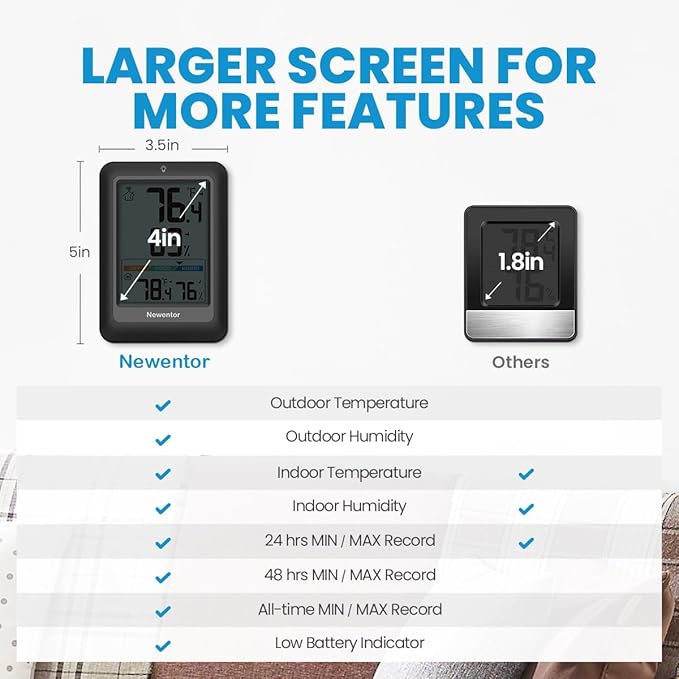 Newentor Indoor Outdoor Thermometer Wireless, Weather Stations Wireless Indoor - Image 3