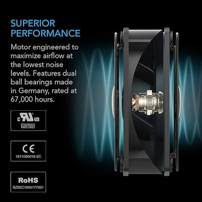 AC Infinity AXIAL LS1238, Quiet Muffin Fan, 120V AC 120mm x 38mm Low Speed - Image 4