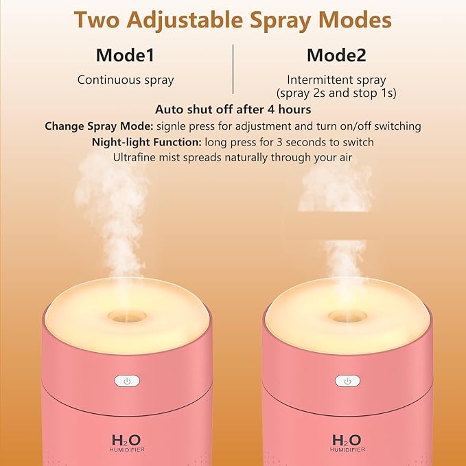 Portable Mini Humidifier, Auto Shut-Off, 2 Mist Modes, Small Humidifiers - Image 4