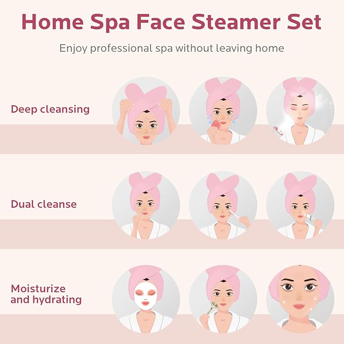 Facial Steamer Skin Care Kit: Face Steamer Home Spa Deep Cleaning Unclogs Pores - Image 8