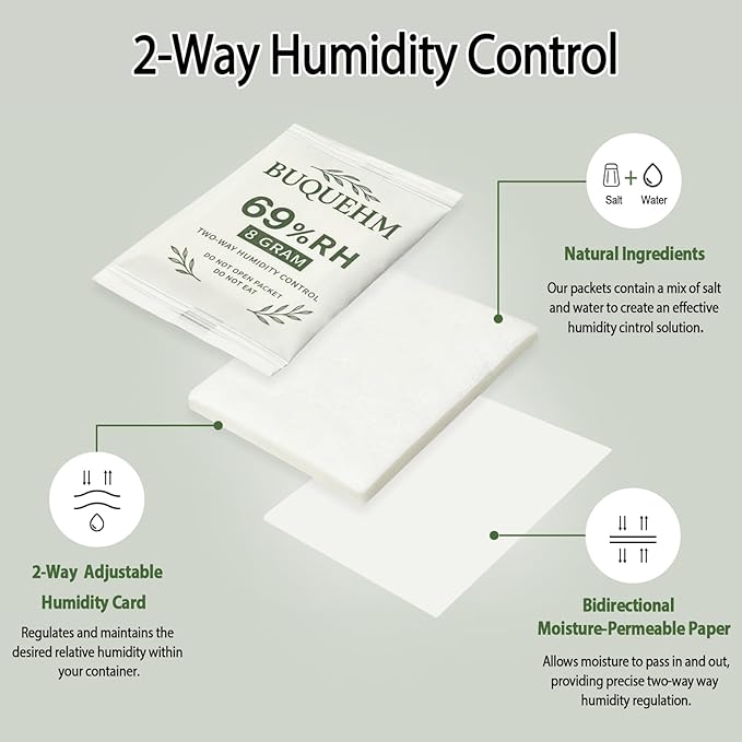 69% Size 8g, 15 Pack Two-Way Humidity Control Packs – Hydration Packets & - Image 4