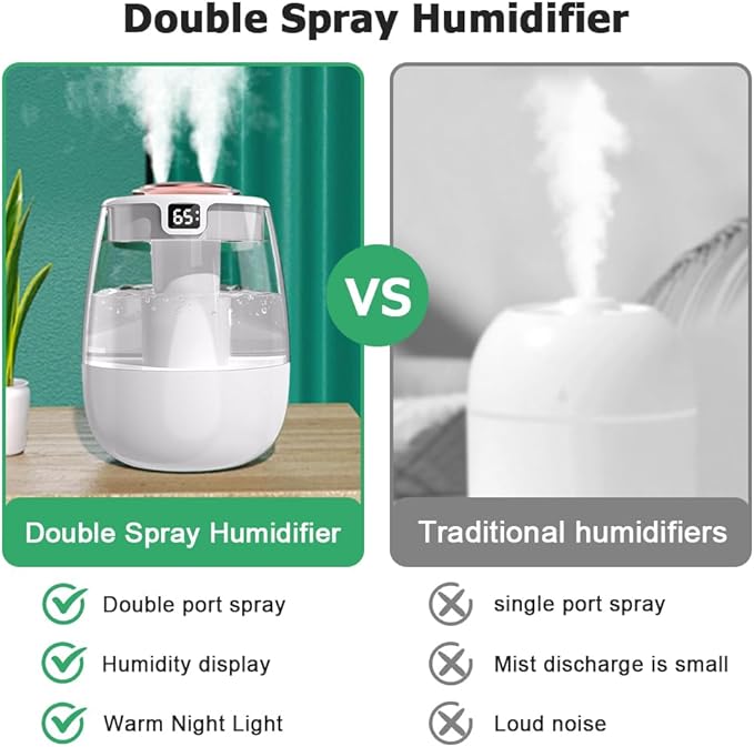 DONGKER Double Spray Humidifier, 1L Silent USB Digital Display Humidifier - Image 3