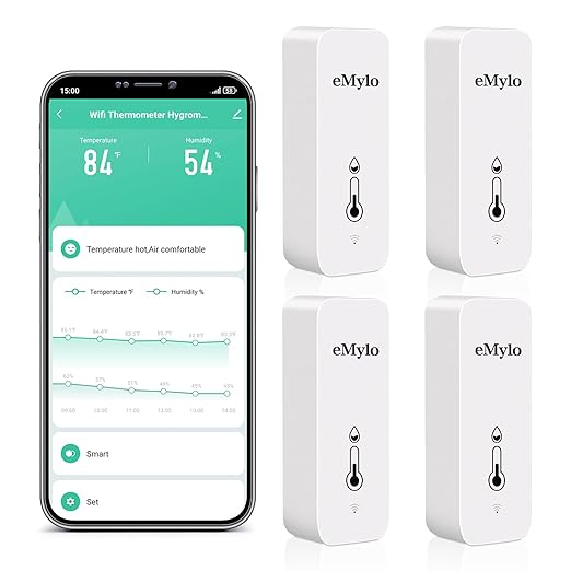 WiFi Thermometer Hygrometer, Wireless Indoor Temperature Sensor by eMylo