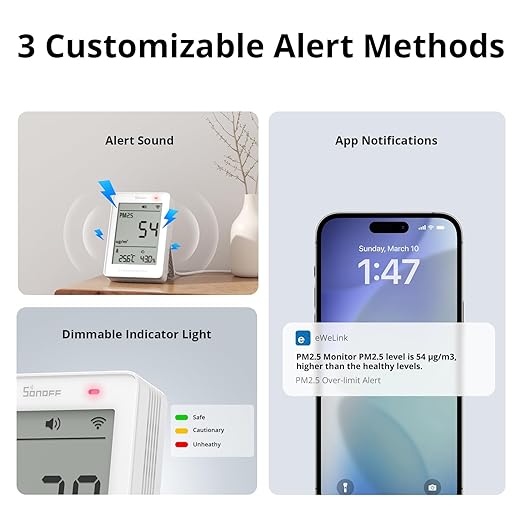 SONOFF Smart Indoor Air Quality Monitor - Image 5