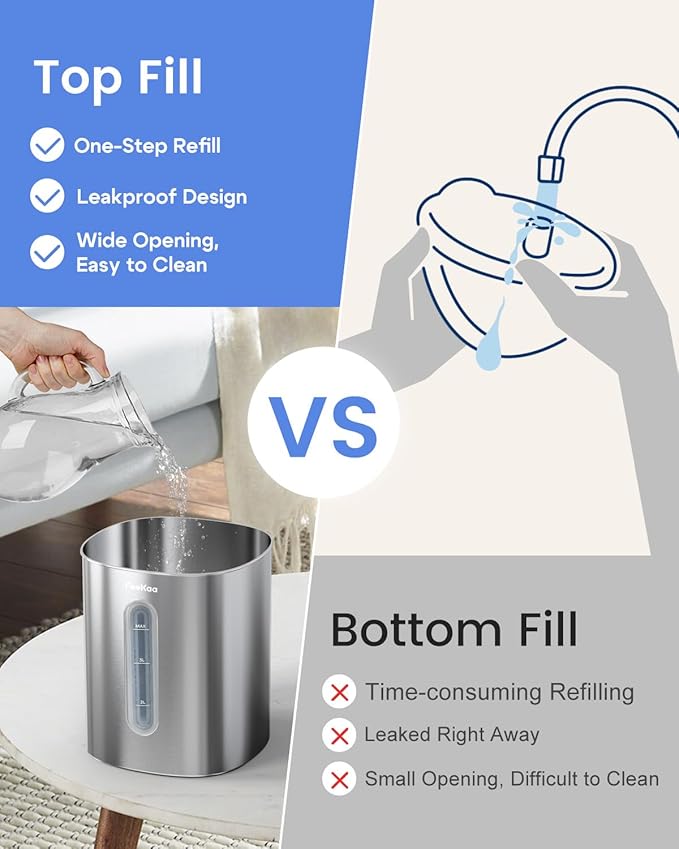 Feekaa Stainless Steel Humidifier Easy Clean, 1Gal/4L Cool Mist Humidifiers - Image 7