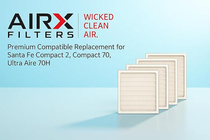 AIRx Filters Replacement Filter Compatible - Image 2