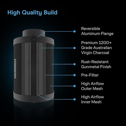 AC Infinity Air Filtration Kit 4”, CLOUDLINE LITE Inline Fan and Carbon Filter - Image 6