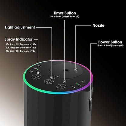Waterless Essential Oil Diffuser, 7 Colors LED Light, Battery Powered Mini - Image 6