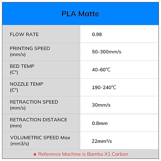 AMOLEN Matte PLA Filament 1.75mm Bundle, Chocolate Brown, Amolen Blue, Olive - Image 8