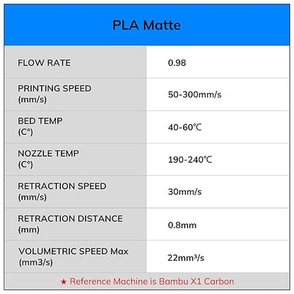 AMOLEN Matte PLA Filament 1.75mm Bundle, Chocolate Brown, Amolen Blue, Olive - Image 8
