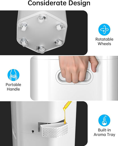 5Gal Smart Humidifier Large Room up to 2800ft², APP & Remote Control, 180° Auto - Image 6