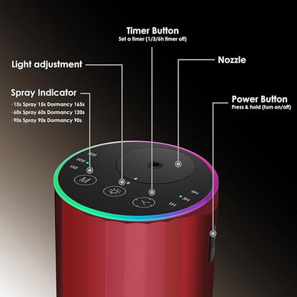 Waterless Essential Oil Diffuser, Battery Powered Mini Scent Air Machine - Image 3