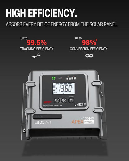 MPPT Solar Charge Controller 40A, 12V 24V Solar Panel Regulator - Image 2