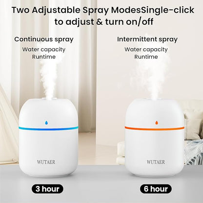 Portable Small Humidifier, WUTAER USB Personal Desktop Humidifier - Image 8