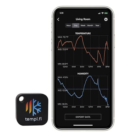 Wireless Temperature and Humidity Sensor by tempi.fi