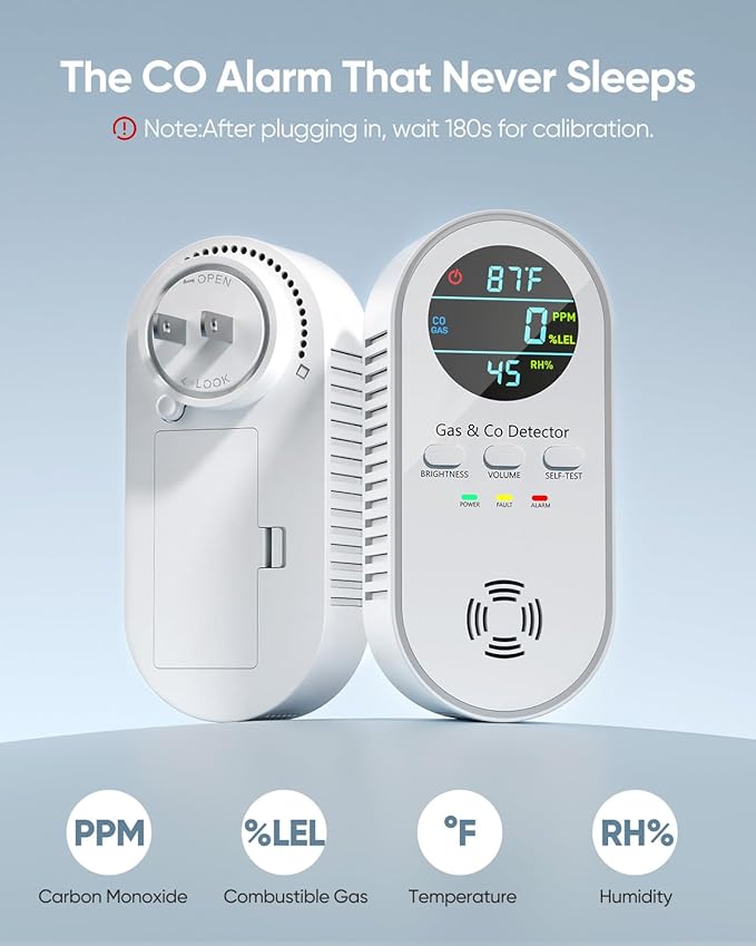 5-in-1 Carbon Monoxide Detectors, Natural Gas Leak Detector, Plug-in & Battery - Image 2