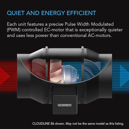AC Infinity CLOUDLINE A4, Quiet 4” Inline Duct Fan - Image 4