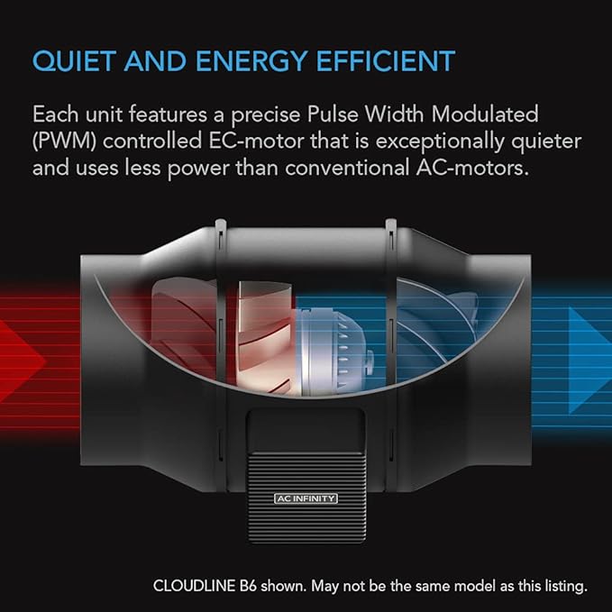 AC Infinity CLOUDLINE A6, Quiet 6” Inline Duct Fan - Image 4