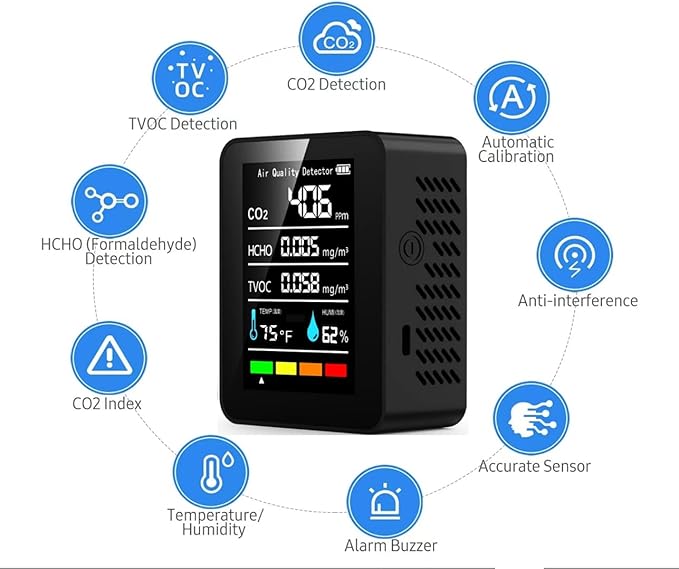 Indoor Air Quality Monitor, Professional Portable Detector & Accurate CO2 - Image 6