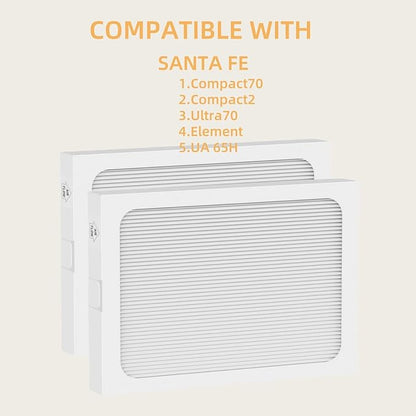 2 Packs, UA 65H dehumidifier Models - Image 4