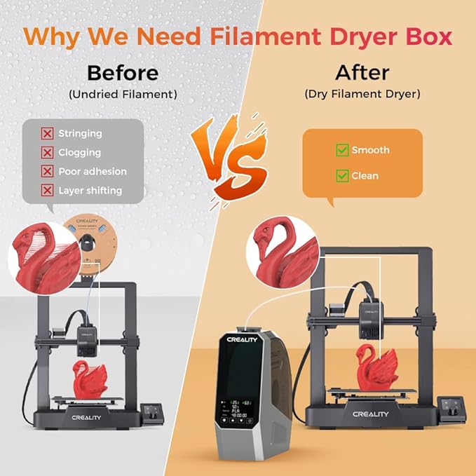 2025 New Creality Space PI Filament Dryer, 3D Printer Filament Dryer Box - Image 2