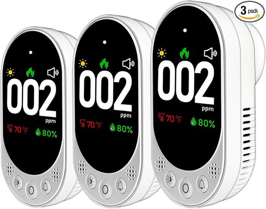 Plug-in Carbon Monoxide Detector by VETOUCH