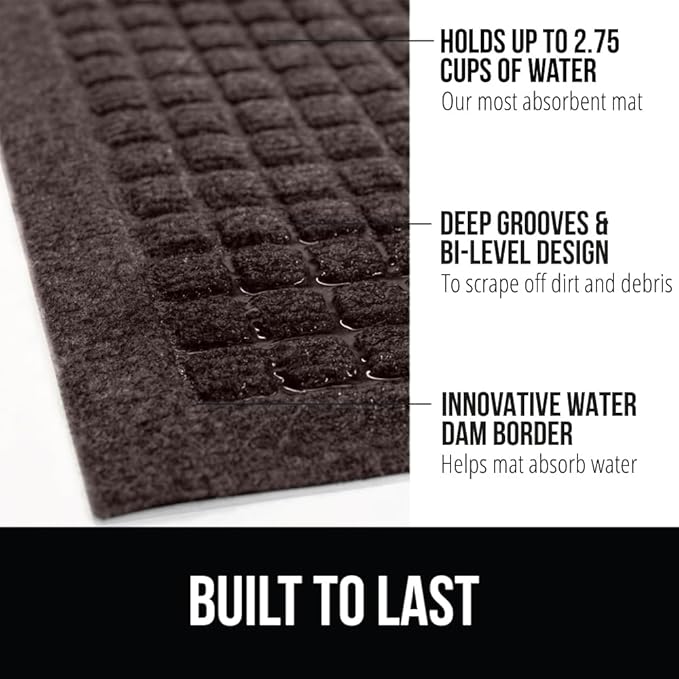 GORILLA GRIP Front Door Mat, Indoor Outdoor Ultra Absorbent HydroAbsorb Doormat - Image 2