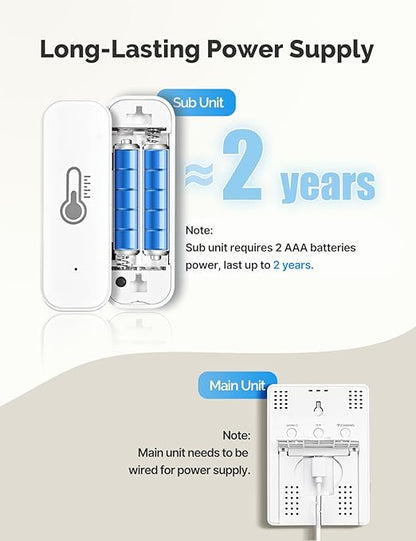 WiFi Hygrometer Thermometer 3 Pack, Digital Smart Temperature Humidity Monitor - Image 7