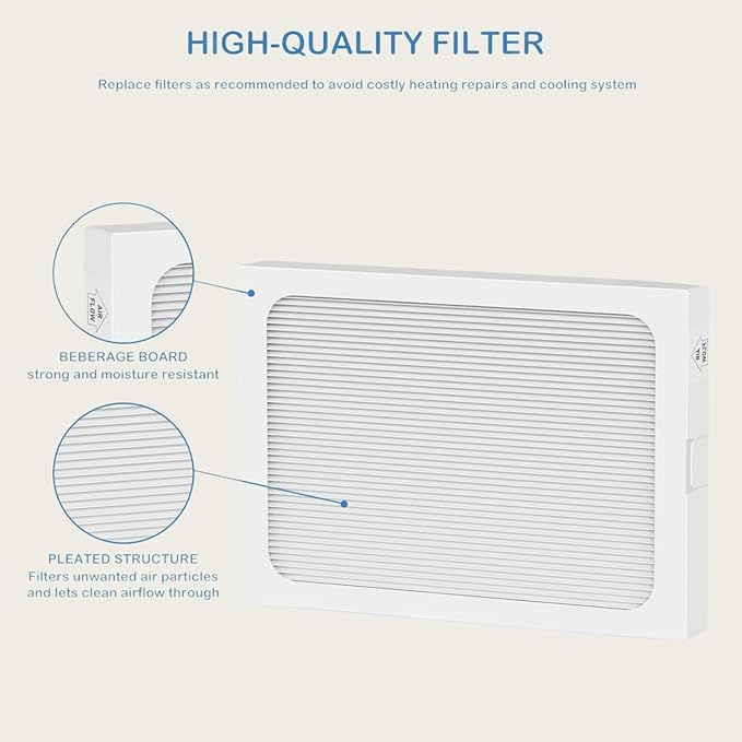 2 Packs, UA 65H dehumidifier Models - Image 3