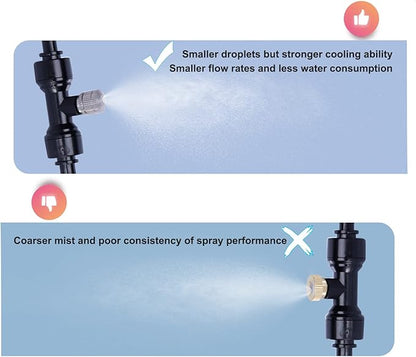 Fogland Misting Nozzles for Cooling System:35pcs Clogging-Prevent Cleanable - Image 6