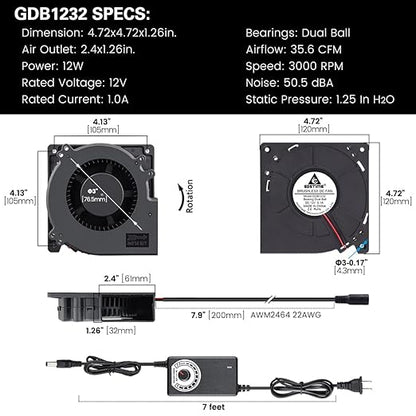 GDSTIME 120mm Blower Fan, AC 110V 220V DC 12V Powered Fan - Image 6