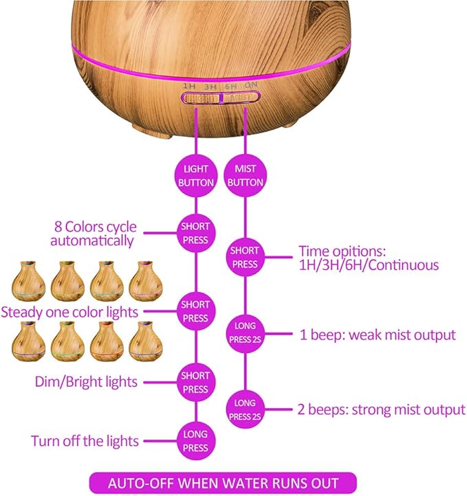 BZseed Aromatherapy Essential Oil Diffuser 550ml 12 Hours Wood Grain Aroma - Image 3