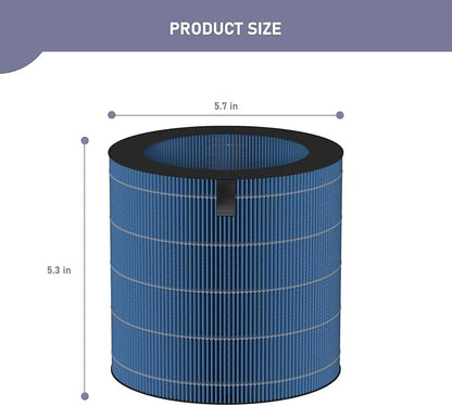 Ontheone MIRO PRO Humidifier Wicking Filters Replacement Compatible - Image 4