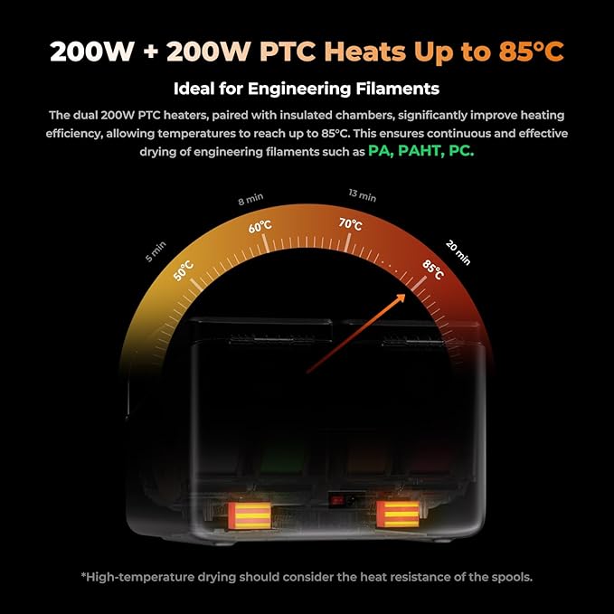 Official CREALITY Space Pi X4 Filament Dryer Box, Dual Chambers 200W PTC Heats - Image 5