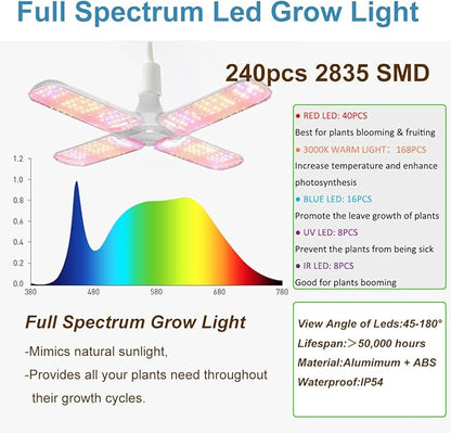 3.3x3.3FT Grow Tent Kit, Complete High Reflective Mylar Indoor Grow Tent + LED - Image 2