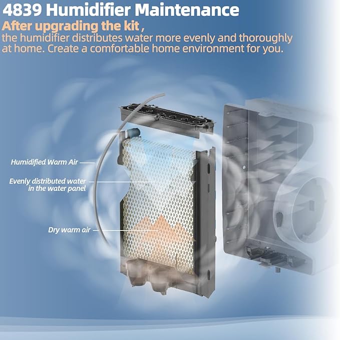 4839 Humidifier Maintenance Kit - Image 4