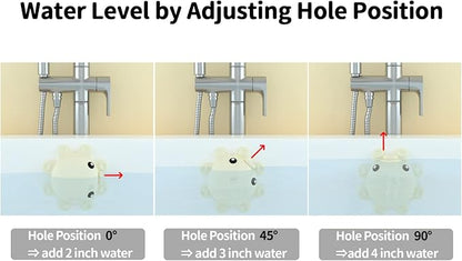 Bathtub Overflow Drain Cover Tub - Image 5