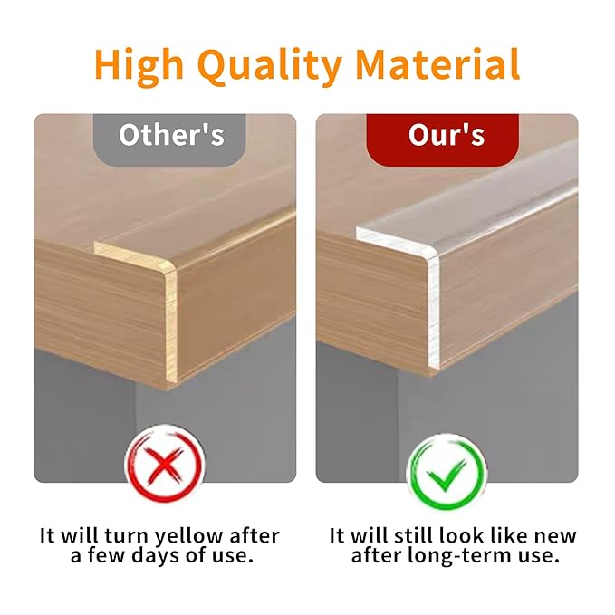 2Pack Baby Proofing Edge Protector - Image 5