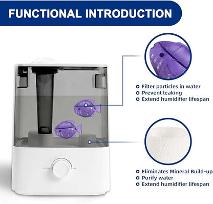 Top-Fill Humidifier Replacement Filter Compatible - Image 3