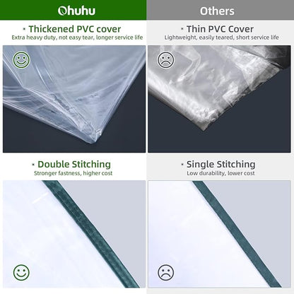 Ohuhu Plastic Greenhouse for Outdoors: Portable Walk in Plant Green House - Image 5