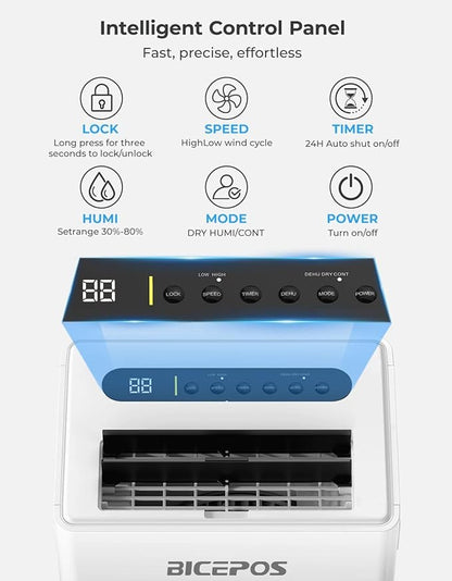 1500 Sq.Ft Dehumidifier for Basement - Image 3